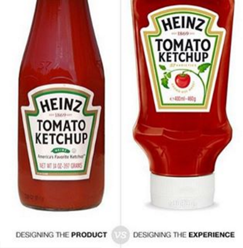 ux-heinz